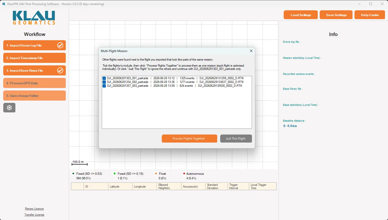Multiple flights. One streamlined KlauPPK workflow.