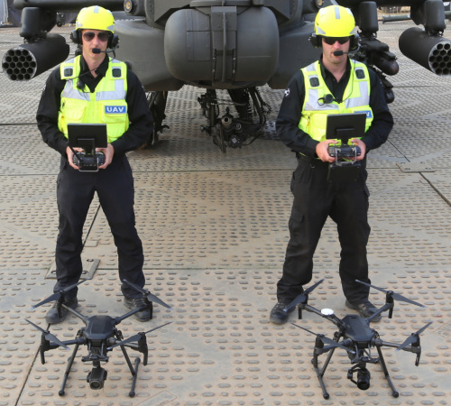 Drone Security Services