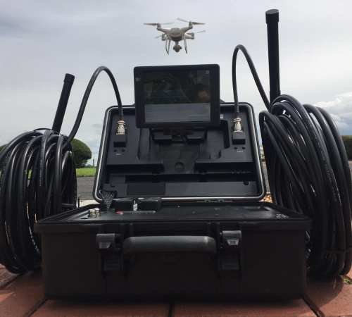 Counter Drone/ Surveillance and Privacy Issues