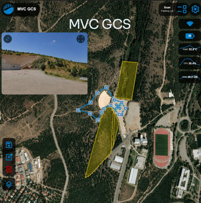 MVC Ground Control Station