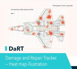 DAMAGE AND REPAIR TRACKER (DaRT)