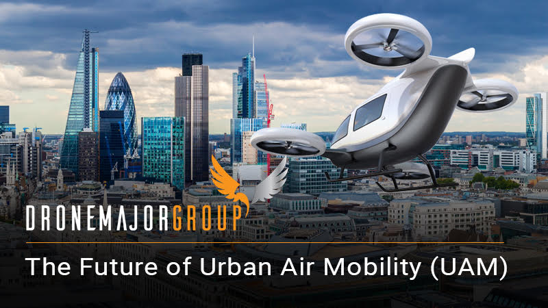 urban air mobility banner ad the future of drones