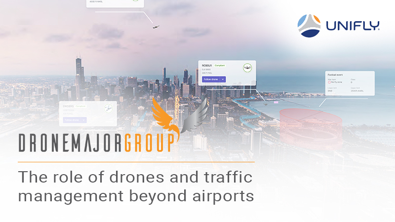 The role of drones and traffic management beyond airports